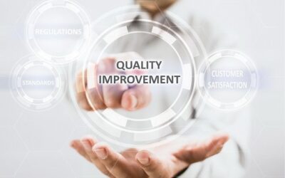 Quality Improvement Performance Indicators: Prioritizing Your Data