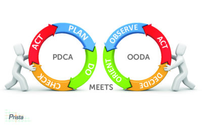 PDCA vs. OODA: Facilitating a More Effective Improvement Methodology