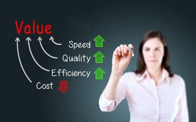 Losing Focus on Value in Value-Based Purchasing